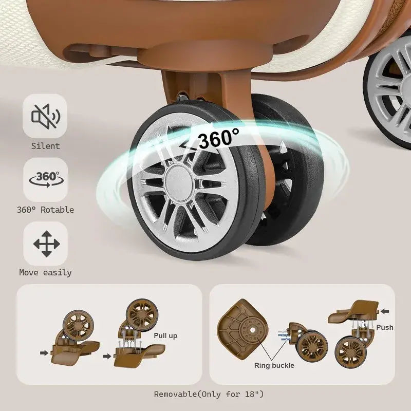 7 Piece Luggage Set
